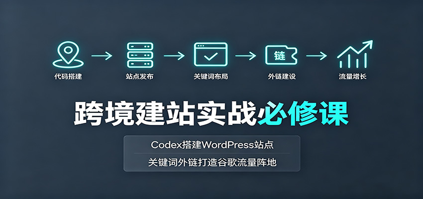 跨境建站实战必修课：Codex搭建WordPress站点，关键词外链打造谷歌流量阵地-知享资源网