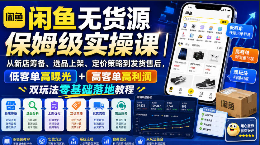 闲鱼无货源保姆级实操课｜从新店筹备、选品上架、定价策略到发货售后，低客单高曝光+高客单高利润双玩法零基础落地教程-知享资源网