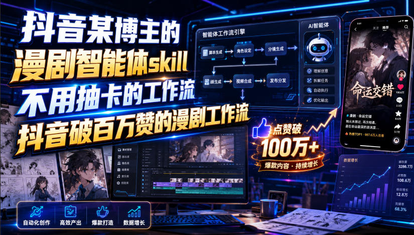 抖音某博主的漫剧智能体skill，不用抽卡的工作流，抖音破百万赞的漫剧工作流-知享资源网