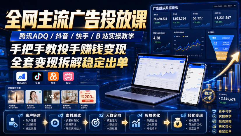 全网主流广告投放课，腾讯ADQ / 抖音 / 快手 / B 站实操教学，手把手教投手赚钱变现，全套变现拆解稳定出单-知享资源网