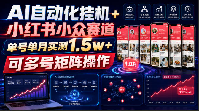 AI自动化挂G+小红书小众赛道，单号单月实测1.5w+，可多号矩阵操作【揭秘】-知享资源网