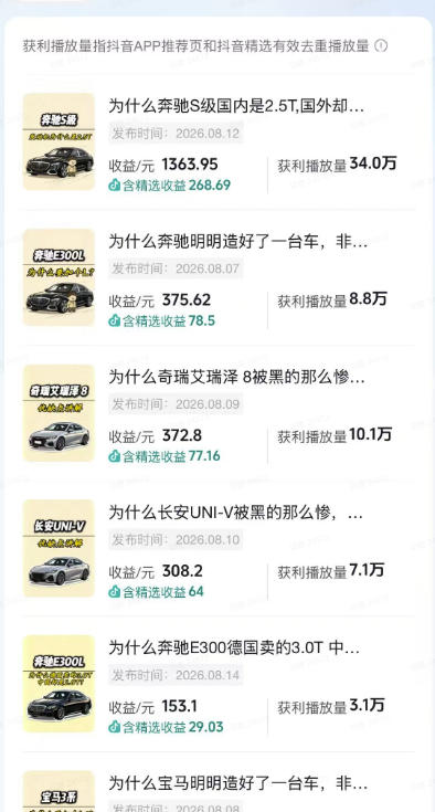 图片[2]-抖音某博主的AI动漫汽车科普解说同款教学，从文案分镜、AI绘画到动态视频生成，0基础解锁抖音精选独家收益-知享资源网
