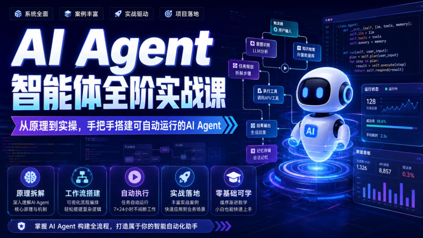 AI Agent智能体全阶实战课，从原理到实操，手把手搭建可自动运行的AI Agent-知享资源网