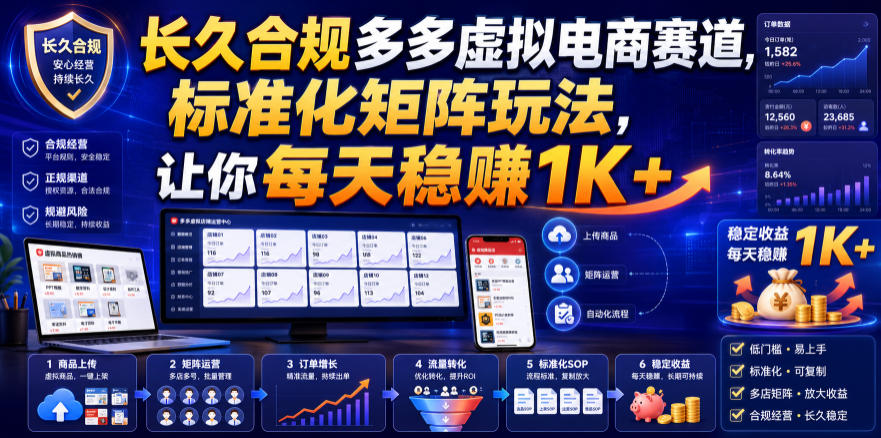 长久合规多多虚拟电商赛道，标准化矩阵玩法，让你每天稳賺1K+【揭秘】-知享资源网