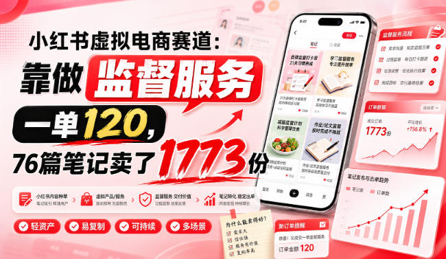 小红书虚拟电商赛道：靠做监督服务，一单120，76篇笔记卖了1773份-知享资源网