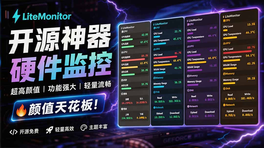 （20245期）Github超过3.3K Stars！电脑桌面硬件监控工具，界面好看又好用，实时CPU/GPU/网速实时显示 LiteMonitor-知享资源网